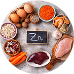 Thyrafemme Balance Ingredient